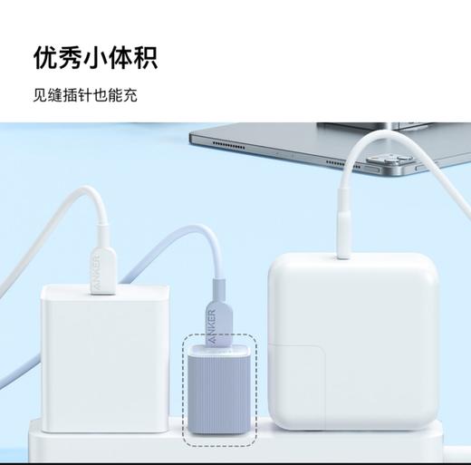 安心充 Ulta 30W 充电器 商品图5