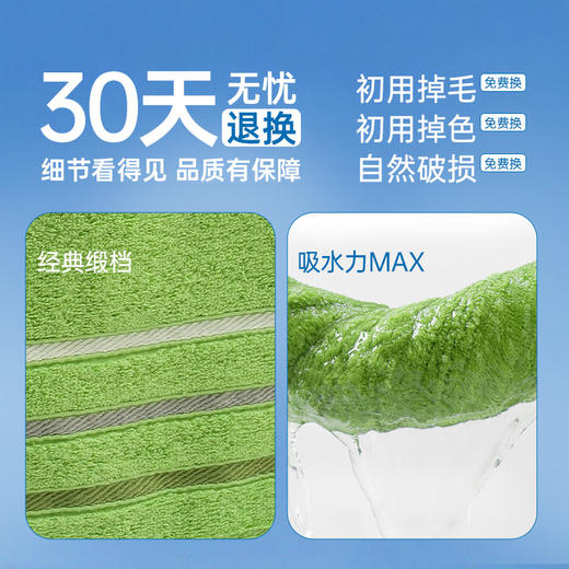 洁丽雅7A抑菌纯棉A类毛巾轻便快速吸水易干儿童全棉亲肤2025新款 商品图4