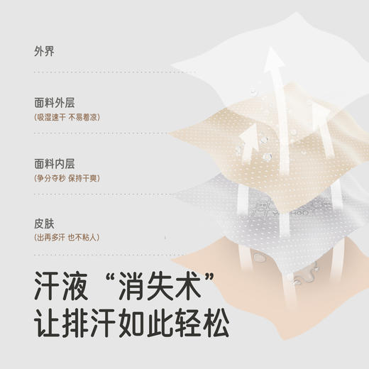 【商场同款】英氏儿童内裤四季女宝宝男童四角裤排汗打底裤中大童 商品图1