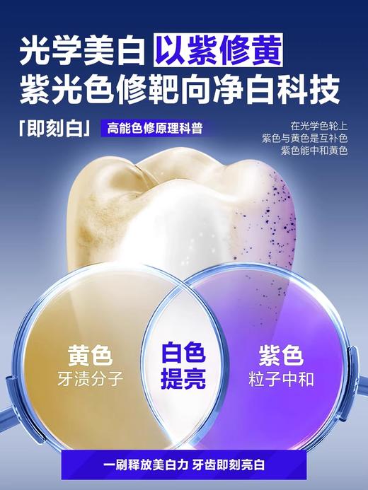 海洋至尊色修美白精华牙膏【商城】 商品图2