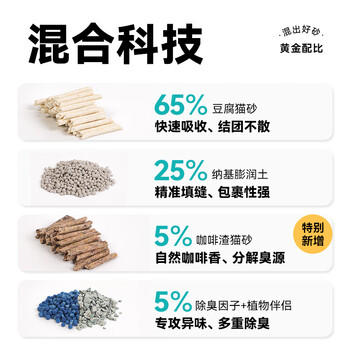 parlmu帕蓝姆混合猫砂豆腐咖啡膨润土矿砂除臭无尘不粘底高效结团2.5kg 商品图0