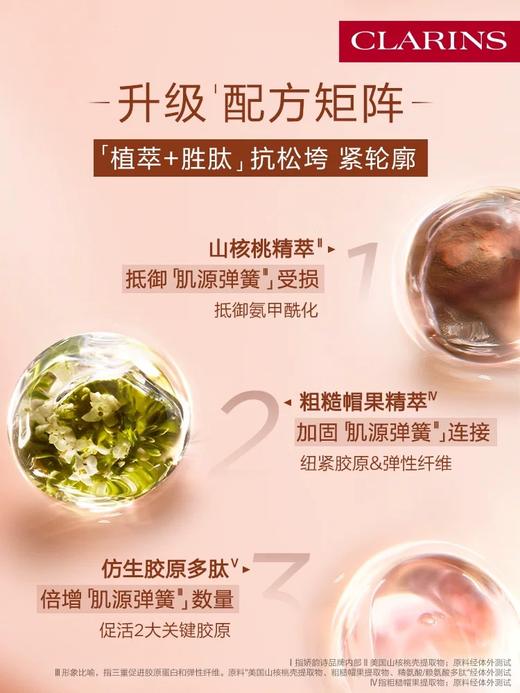 Clarins娇韵诗焕颜紧致弹力乳液100ml(弹簧乳） 商品图3