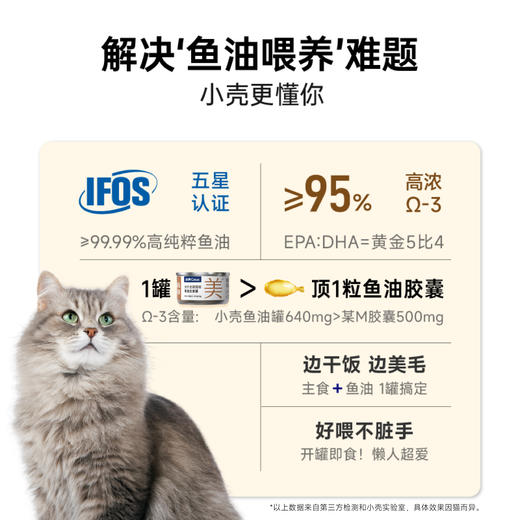 小轻松猫用鱼油主食罐·功能美毛罐（52g*12罐/盒）全价主食 多维滋养毛发 商品图2