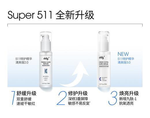 ddg 清透舒安特护精华 30ml/60ml/120ml/240ml 511特护精华清爽版3.0 商品图1