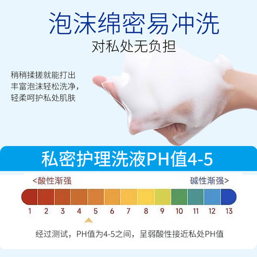 热卖！洗洗更健康！【2瓶划算】GENERA亘娜雅 意大利原装进口男女私处护理液 温和洁净 天然亲肤 300ml/瓶 商品图8