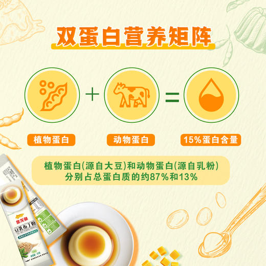 【临期清仓】金龙鱼豆乳布丁粉30g×7袋    大师级甜品  一盒解锁多样吃法 商品图1