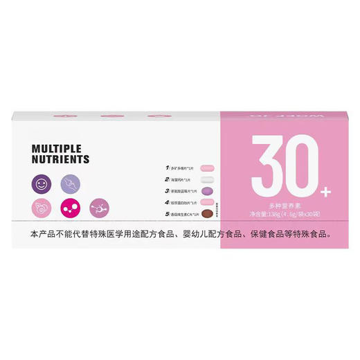 【30天，给你全新好状态~】Resenford雷森福德 30+40+50+女士多种维生素营养包 每日成人矿物质-QQ 商品图3