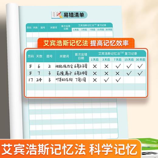 初中趣味默写小四门七八九年级数理化经典例题考点公式默写训练册 商品图7