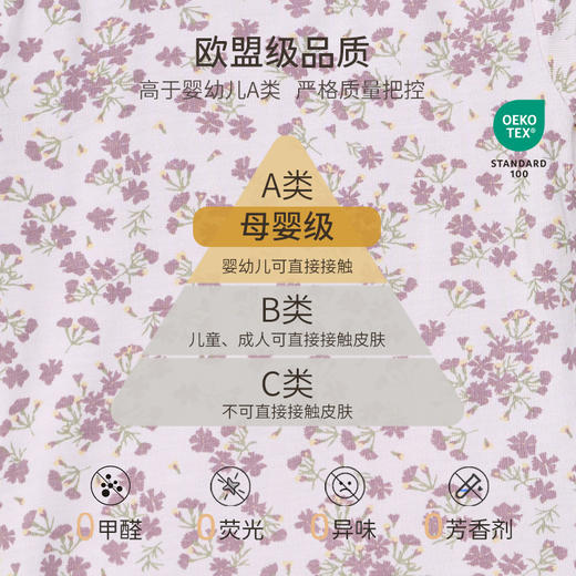 【云优选】FIXONI婴幼儿短袖包屁衣宝宝夏季短袖三角哈衣-限时清仓 商品图2