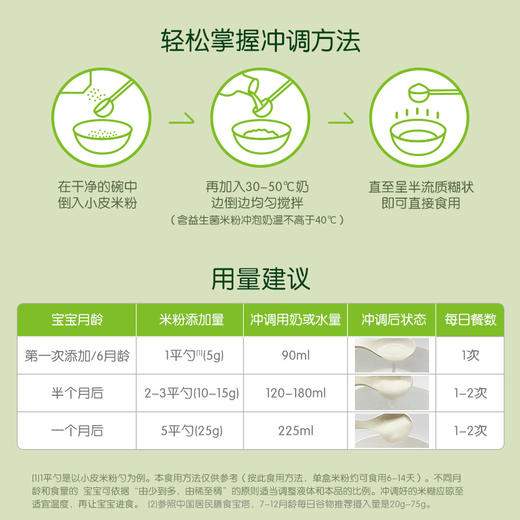 小皮米粉2盒装（原味+香蕉） 送米粉尝鲜装*2★ 商品图7