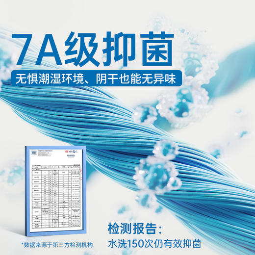 洁丽雅7A抑菌纯棉A类毛巾轻便快速吸水易干儿童全棉亲肤2025新款 商品图3