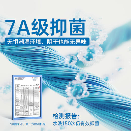 洁丽雅7A抑菌纯棉浴巾新疆棉家用大毛巾浴室吸水速干情侣柔软裹巾 商品图3