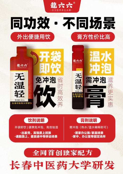 冬寎夏治❗长春中医药大学×龍六六强强联合！【龍六六无湿轻 · 三伏祛湿黄金期】💦10分钟即时体感→打通身体微循环 ✅国家发明专利→115倍高速吸收 ✅独创双参配方，双效祛湿🚫告别湿重虚胖｜ 商品图4