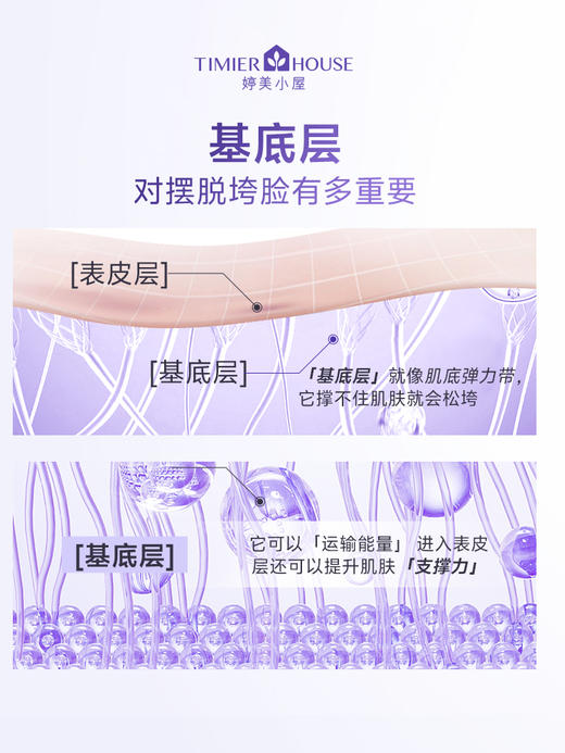 （老包装）婷美小屋冻龄精华液42ml 商品图3