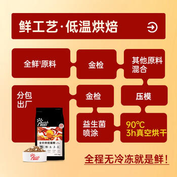 醇粹黑标烘焙鲜肉猫粮全价冻干猫粮无谷成猫幼猫干粮1.5kg 商品图4