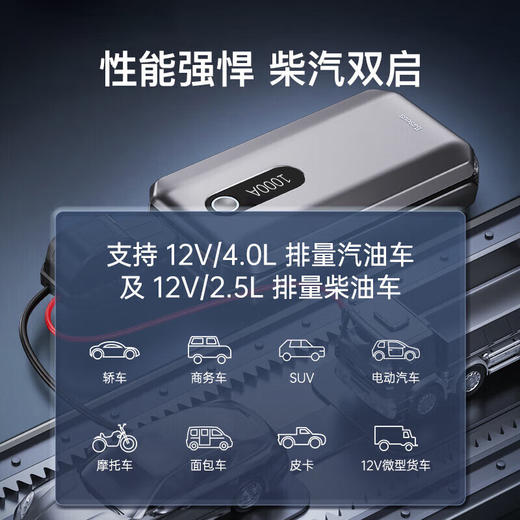 倍思 超能量Air汽车应急启动电源（10000mAh,峰值电流1000A） 商品图4