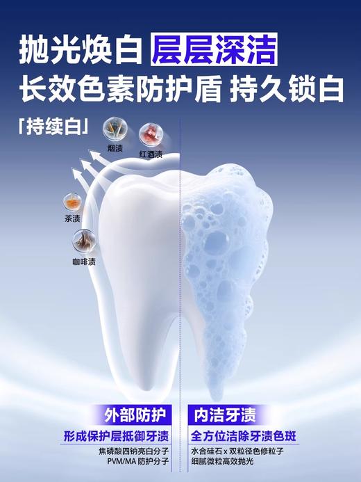 海洋至尊色修美白精华牙膏【商城】 商品图4
