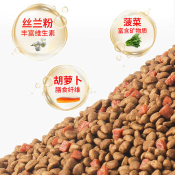 台派狗粮金毛泰迪比熊拉布拉多小中大型全犬种通用成犬粮10kg 商品图6