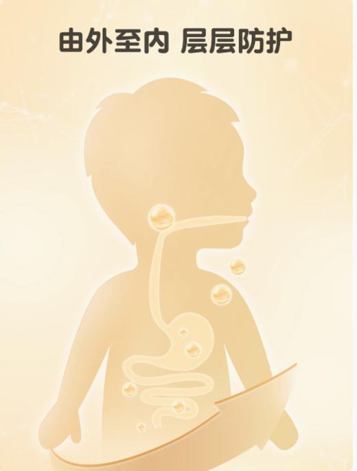 童年故事Child Story爱彼呵酵母提取物复合营养片儿童 ProIG片剂 商品图1