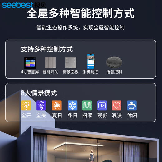 窗帘电机/吊装式(1.8Nm/1.2Nm) 商品图2