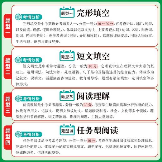 初中英语阅读理解与完形填空专项练习全文翻译解题技巧视频教学七八九年级英语 商品图4