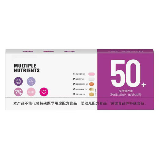 【30天，给你全新好状态~】Resenford雷森福德 30+40+50+女士多种维生素营养包 每日成人矿物质-QQ 商品图5