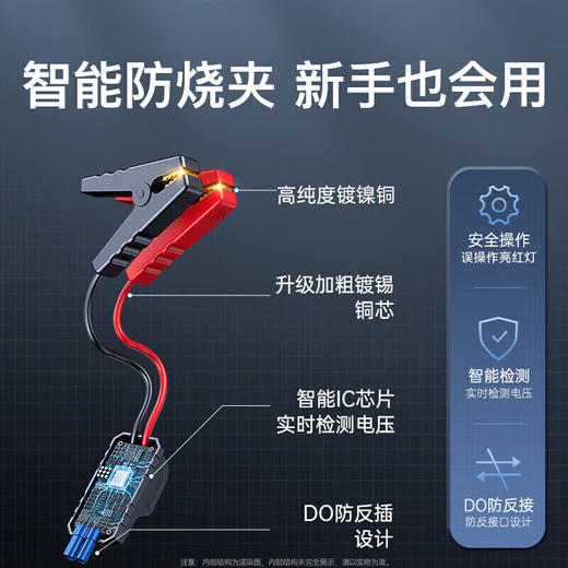 倍思 超能量Air汽车应急启动电源（10000mAh,峰值电流1000A） 商品图5