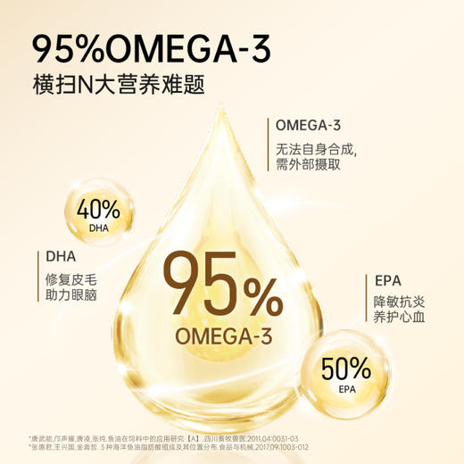 小轻松猫用鱼油主食罐·功能美毛罐（52g*12罐/盒）全价主食 多维滋养毛发 商品图3