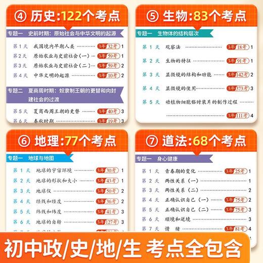 初中趣味默写小四门七八九年级数理化经典例题考点公式默写训练册 商品图3