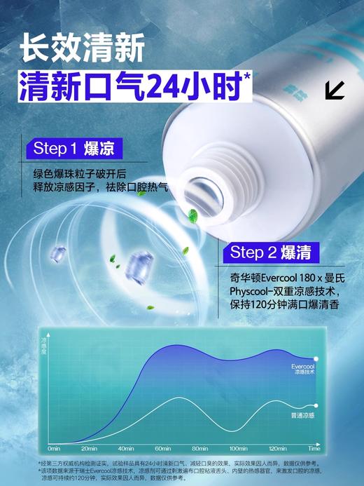 海洋至尊亮白清新牙膏【商城】 商品图4