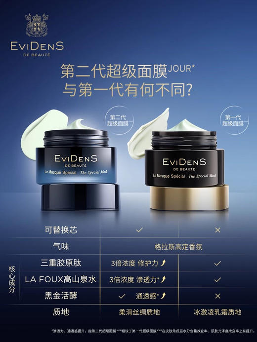 伊菲丹 二代 超级面‬膜(10ml、50ml) 商品图0