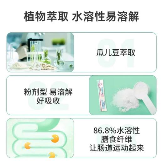 酷沛Easycolcare复合水溶性膳食纤维，调理肠道温和促便（3g*20袋/盒） 商品图2