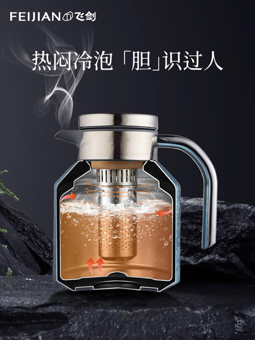 【森哥优选】飞剑纯钛保温壶大容量精准测温茶水分离全钛焖泡茶壶 商品图2