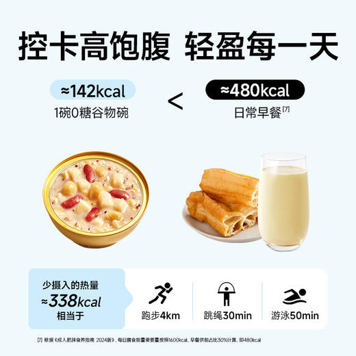 【老客专属】极盏 0糖（无糖）谷物碗  即食早餐代餐首选  228g*8碗起 商品图1