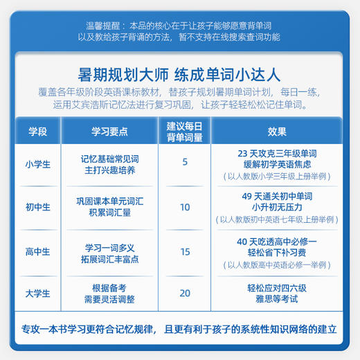（盒妈专享）现货直发科学罐头自然拼读英语单词机便携式真人发音墨水屏学英语作业学习机专用记背单词 商品图1
