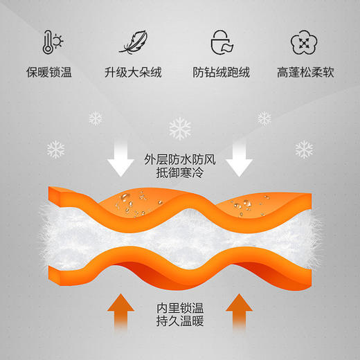 SMILEY WORLD儿童爆款轻量羽绒服纯色连帽保暖防风防水S23335Y104 商品图4