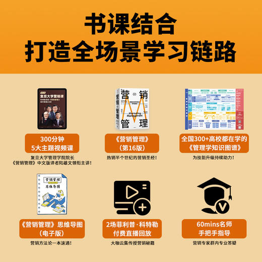 复旦经典营销心法 书课包六合一（课程+书+知识图谱+其他） 商品图1