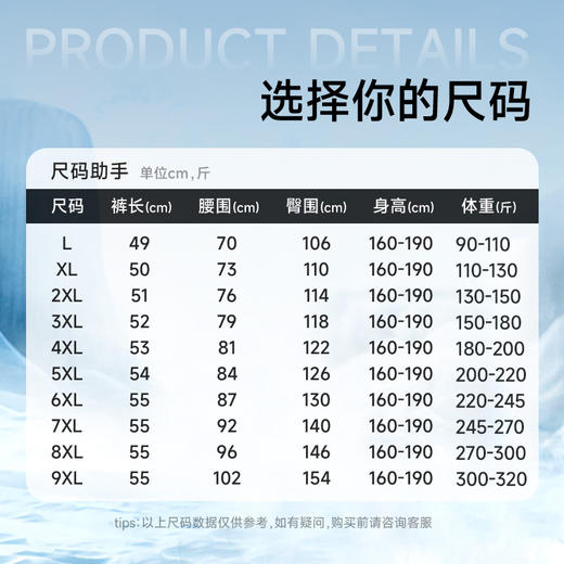 【超大码】【夏季套装】【DSK】大依优型大码冰丝短袖T恤短裤套装圆领时尚潮流宽松潮牌加肥加大上衣男士半袖 商品图2