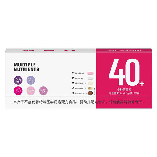 【30天，给你全新好状态~】Resenford雷森福德 30+40+50+女士多种维生素营养包 每日成人矿物质-QQ 商品图4