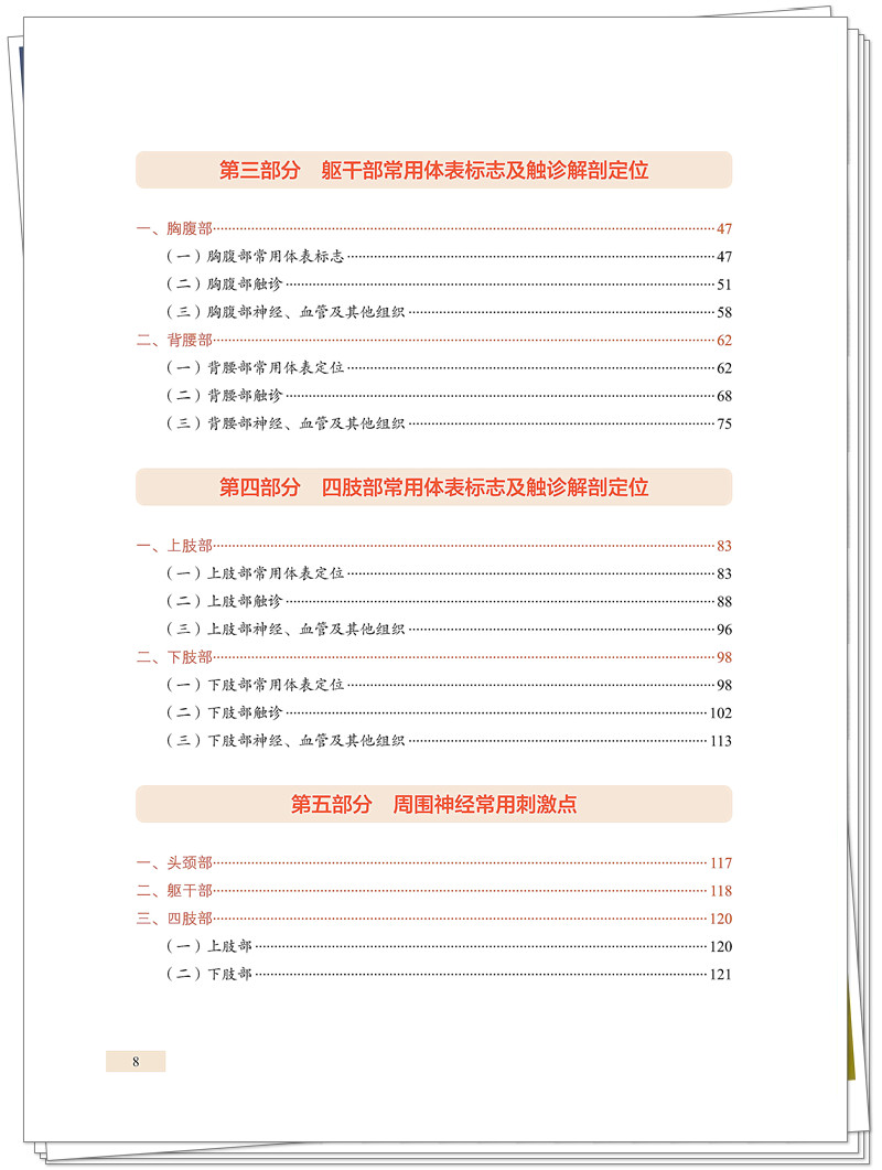 5132-9481-2针灸推拿及解剖触诊技术 20250620CTP_8_副本.jpg