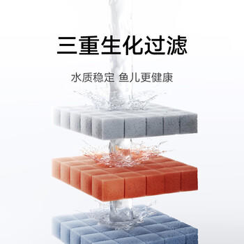 米家智能桌面鱼缸滤芯三重生化过滤多层精滤杂质清透水质好滤材养好鱼 商品图1