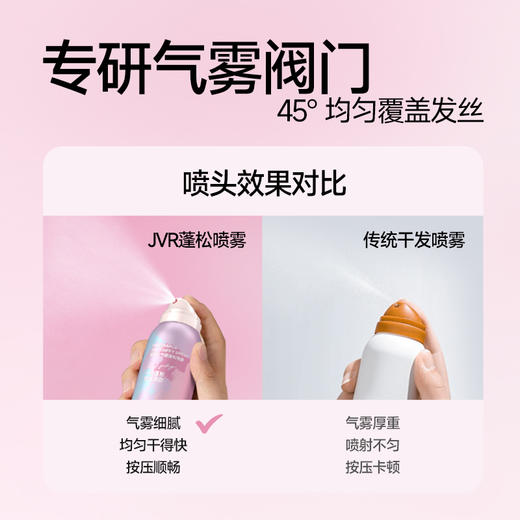 杰威尔免洗蓬松喷雾干发喷雾懒人刘海头发香氛空气感自然 商品图4
