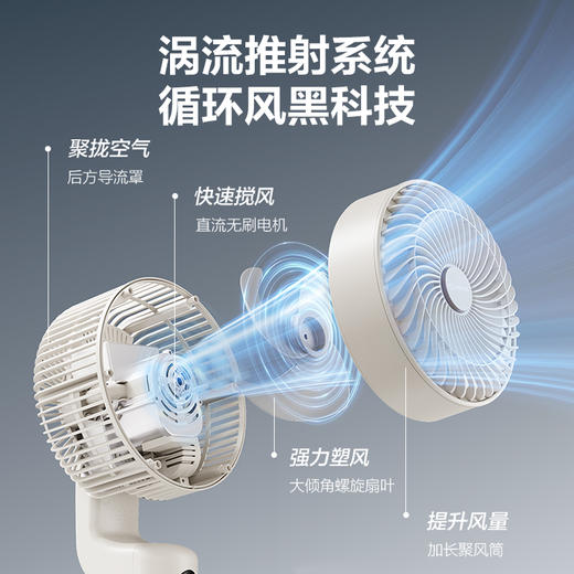 艾美特 语音遥控落地扇 FA18-SRD186 商品图1
