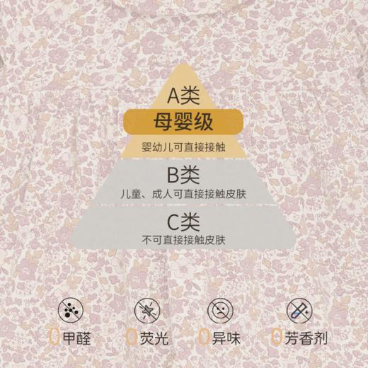 【云优选】FIXONI婴幼儿包屁衣小裙子-限时清仓 商品图3