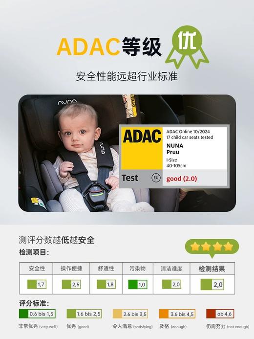 【品牌直供】荷兰nuna pruu安全座椅 商品图4