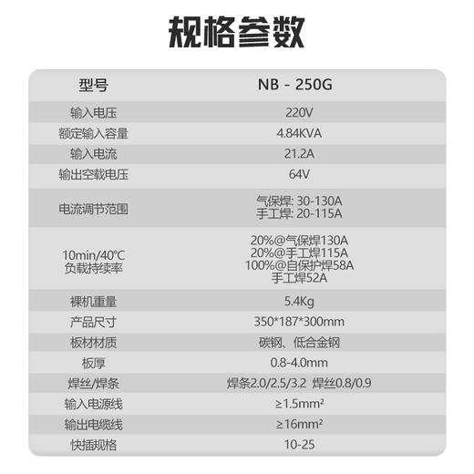 上海沪工 NB-250G 气保焊 可焊板厚0.8-4.0mm 220V 家用小型气保焊手工焊一体两用焊机 药芯焊丝无气自保焊直流手工电弧焊 商品图1