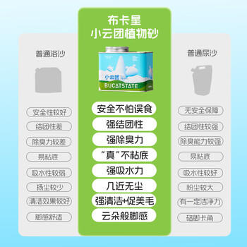 布卡星小云团植物沙仓鼠浴沙尿砂二合一除臭祛味金丝熊洗澡沐浴用品600g 商品图1