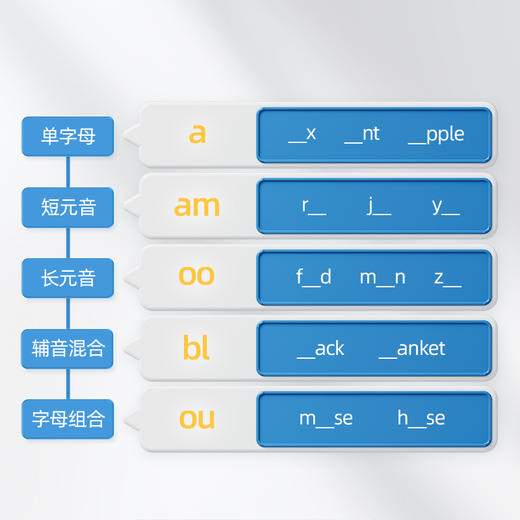 科学罐头自然拼读单词机 商品图5