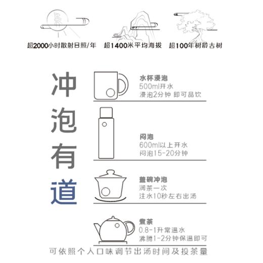 洪海古树·茶山缘2015年易武白茶龙珠 易武山紧压老白茶 茶香飘溢茶味柔滑 20颗/桶 商品图5