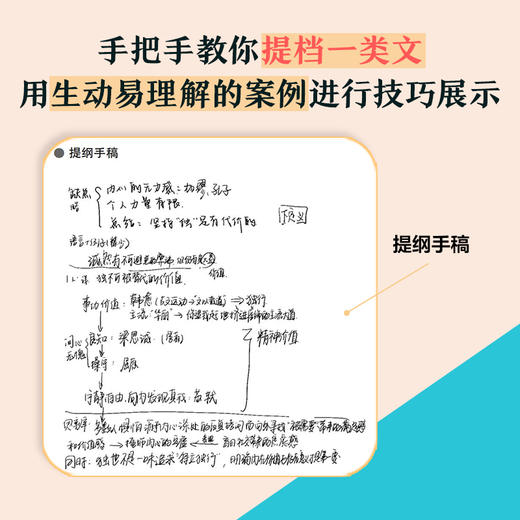 写好议论文——人大附中名师亲笔范文与讲评 / 王强 商品图5